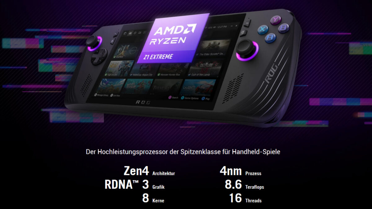 Der Asus ROG Ally mit Leistungsangaben.