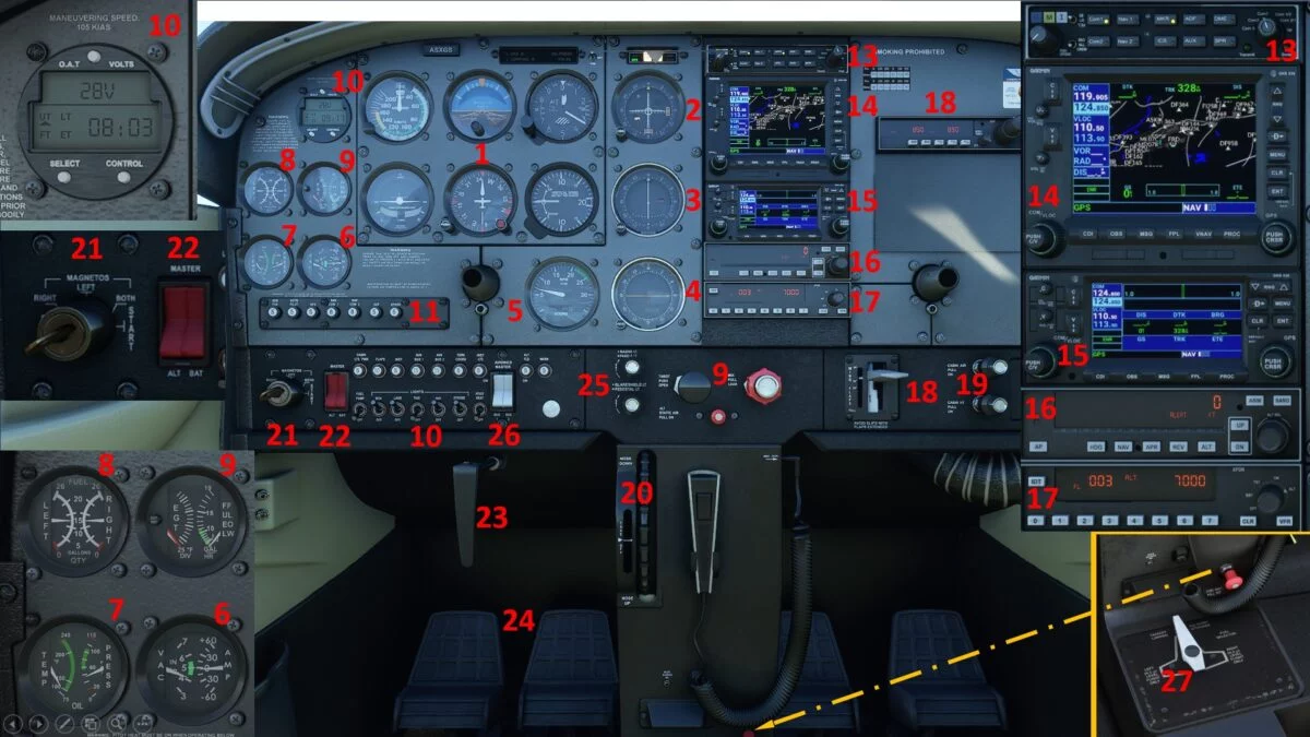Cockpit-Instrumente der Cessna in der Überblicksansicht im Flight Simulator 2020