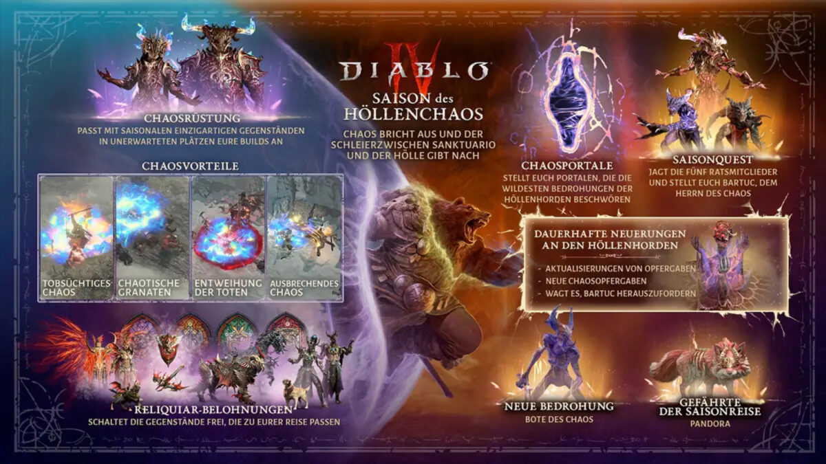 Übersicht aller Neuerungen in Diablo 4 Season 10.