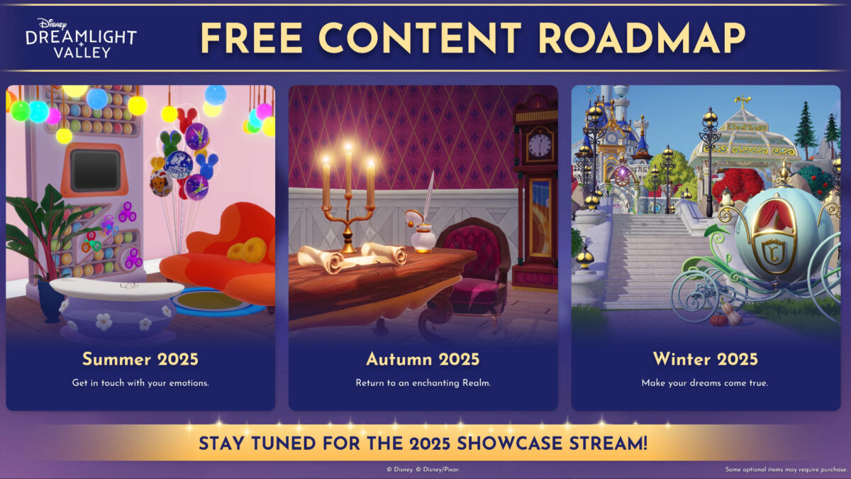 Overview of three updates, including a carriage like in Cinderella.