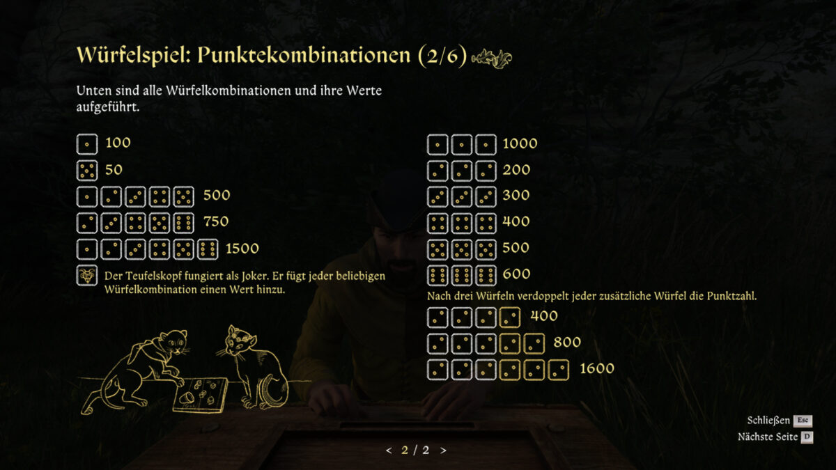 Eine Aufstellung der Regeln im Würfelspiel von Kingdom Come: Deliverance 2.