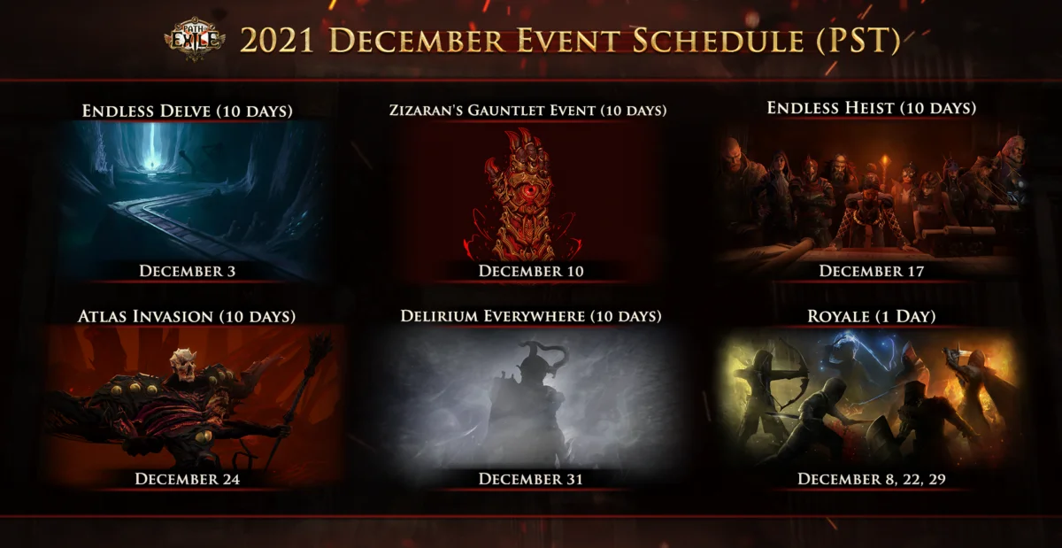 Path of Exile Dezember-Events Übersicht