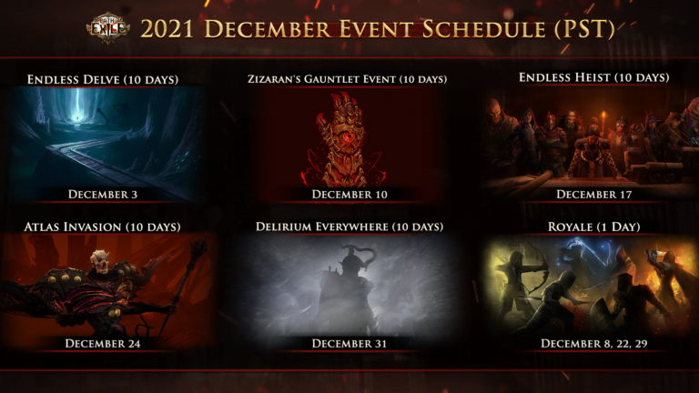 Path of Exile Dezember-Events Übersicht