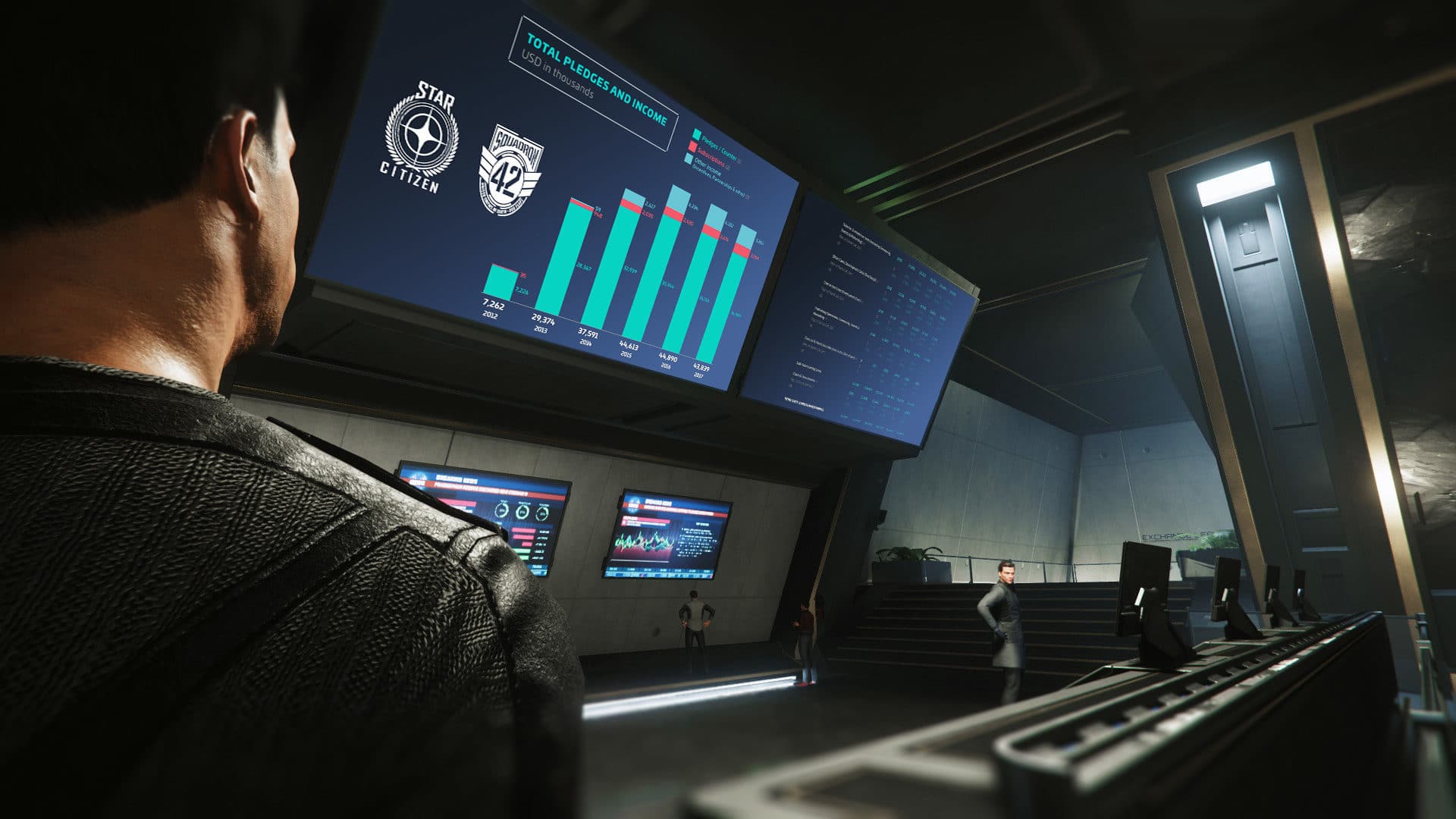 Chris Roberts on Squadron 42 Demo, CitizenCon, Planets 