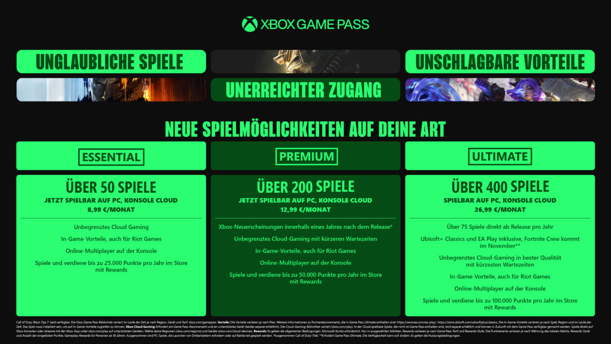 Eine Liste der drei Xbox Game Pass Stufen.