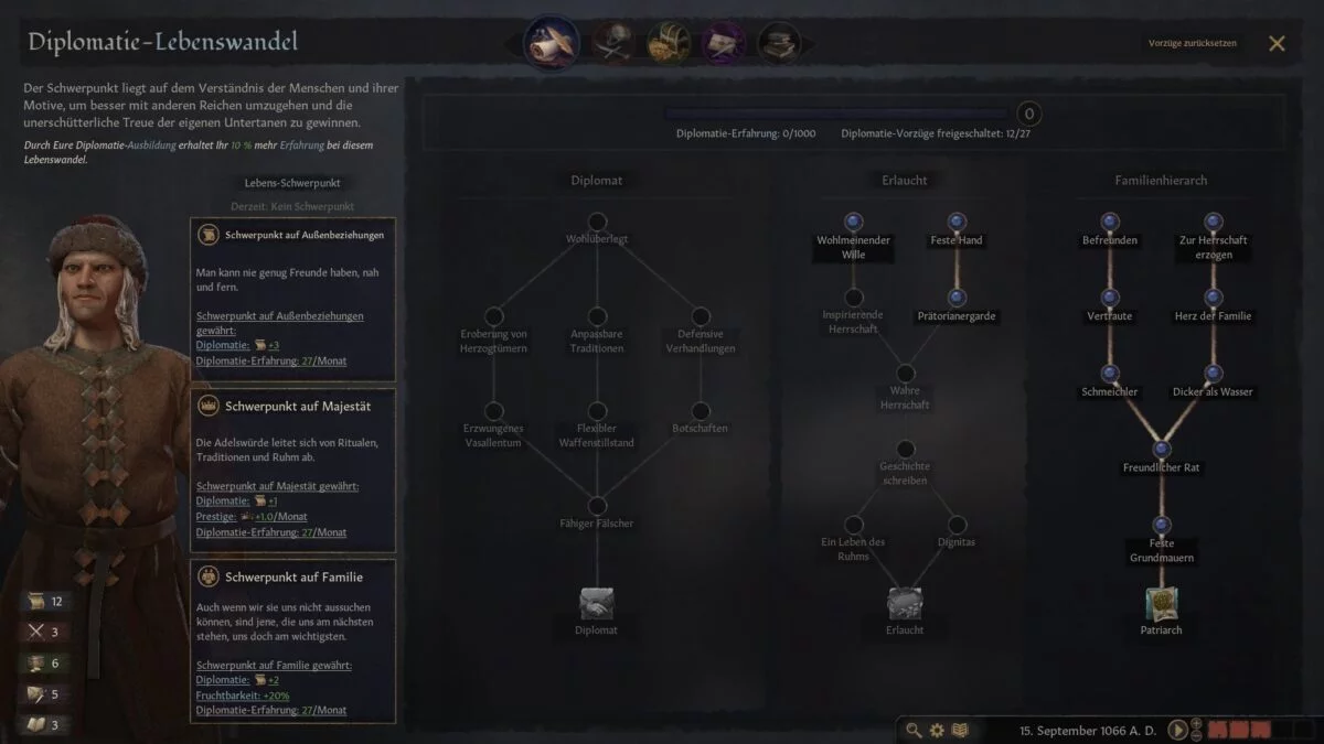 Crusader Kings 3 finished Family Hierarch Lifestyle perk tree