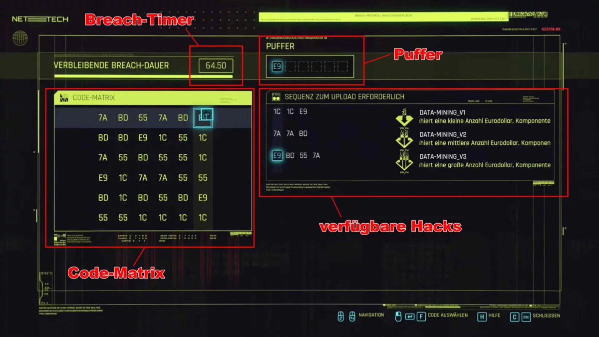 Cyberpunk 2077 Hacking Breach-Protokoll Bildschirm mit Erklärungen