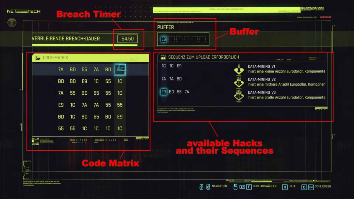 Cyberpunk 2077 Hacking Breach Protocol screen with explanations